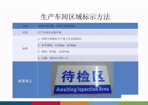 工廠生產(chǎn)車間安全標(biāo)識(shí)標(biāo)準(zhǔn)與安全評價(jià)業(yè)務(wù)的協(xié)同應(yīng)用