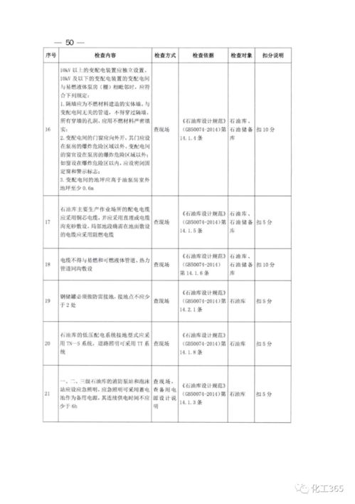 深化安全風(fēng)險(xiǎn)防控，筑牢油氣儲(chǔ)存基地安全屏障——關(guān)于應(yīng)急廳開展大型油氣儲(chǔ)存基地安全風(fēng)險(xiǎn)評估工作的通知解讀與評價(jià)業(yè)務(wù)展望