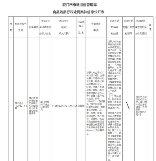 進(jìn)口食品安全新規(guī) 未上傳追溯信息將被警告，健全安全評價(jià)體系刻不容緩