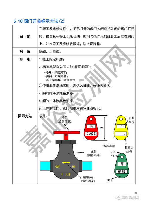 春節(jié)長假前，工廠必須做好的這項(xiàng)工作 安全評價(jià)業(yè)務(wù)指南